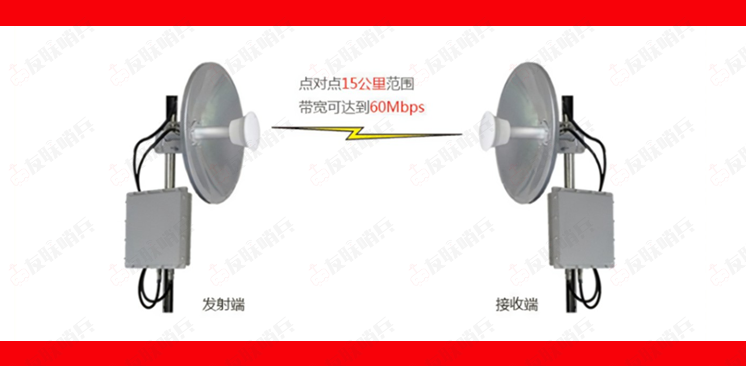 無(wú)線(xiàn)網(wǎng)絡(luò)設(shè)備收發(fā)圖
